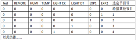 Z6·尊龙凯时「中国集团」官方网站